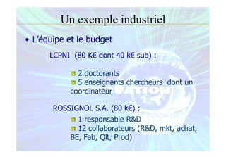 • L’équipe et le budget
LCPNI (80 K€ dont 40 k€ sub) :
2 doctorants
5 enseignants chercheurs dont un
coordinateur
1 responsable R&D
12 collaborateurs (R&D, mkt, achat,
BE, Fab, Qlt, Prod)
ROSSIGNOL S.A. (80 k€) :
Un exemple industriel
 
