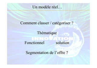 Un modèle réel…
Comment classer / catégoriser ?
Thématique
Fonctionnel solution
Segmentation de l’offre ?
 