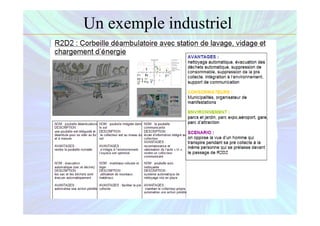 Un exemple industriel
 