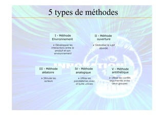 5 types de méthodes
Développer les
interactions entre le
produit et son
environnement
I - Méthode
Environnement
II - Méthode
ouverture
III - Méthode
aléatoire
IV - Méthode
analogique
V - Méthode
antithétique
Utiliser les conflits
argumentés entre
deux groupes
Utiliser les
parallélismes avec
d’autre univers
Stimuler les
acteurs
Globaliser le sujet
abordé.
 