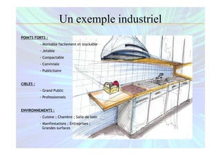 POINTS FORTS :
- Montable facilement et stockable
- Jetable
- Compactable
- Conviviale
- Publicitaire
CIBLES :
- Grand Public
- Professionnels
ENVIRONNEMENTS :
- Cuisine ; Chambre ; Salle de bain
- Manifestations ; Entreprises ;
Grandes surfaces
Un exemple industriel
 