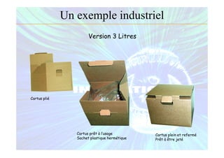 Version 3 Litres
Cartus plié
Cartus prêt à l’usage
Sachet plastique hermétique
Cartus plein et refermé
Prêt à être jeté
Un exemple industriel
 