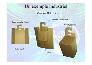 Version 12 Litres
Système d’accrochage
Cartus à plat
rabat
Essai nouvelle forme
Prototype final
Un exemple industriel
 