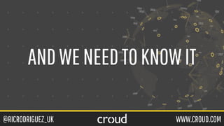 @RICRODRIGUEZ_UK WWW.CROUD.COM
ANDWENEEDTOKNOWIT
 