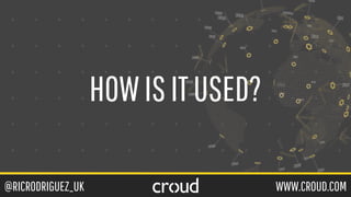 @RICRODRIGUEZ_UK WWW.CROUD.COM
HOWISITUSED?
 