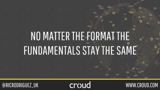 @RICRODRIGUEZ_UK WWW.CROUD.COM
NOMATTERTHEFORMATTHE
FUNDAMENTALSSTAYTHESAME
 