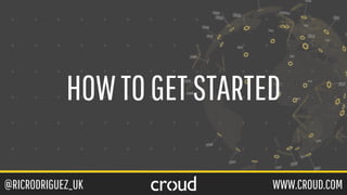 @RICRODRIGUEZ_UK WWW.CROUD.COM
HOWTOGETSTARTED
 