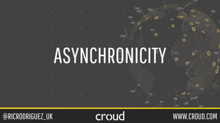 @RICRODRIGUEZ_UK WWW.CROUD.COM
ASYNCHRONICITY
 