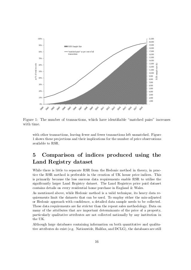 research paper series rics research paper series volume 7 number 11 lim and research paper series rics research paper series volume 7 number 11 lim and