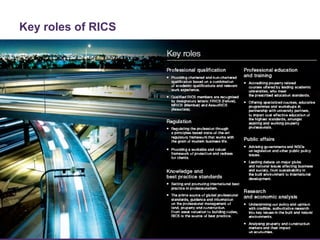 RICS School of Built Environment - Overview | PPT