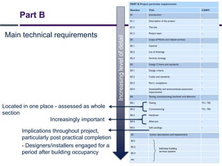 Specification writing | PPTX