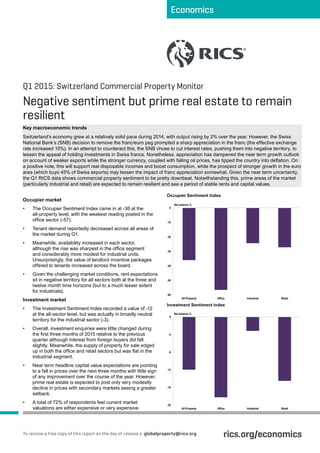 Economics
rics.org/economicsTo receive a free copy of this report on the day of release e: globalproperty@rics.org
Occupier market
•	 The Occupier Sentiment Index came in at -36 at the
all-property level, with the weakest reading posted in the
office sector (-57).
•	 Tenant demand reportedly decreased across all areas of
the market during Q1.
•	 Meanwhile, availability increased in each sector,
although the rise was sharpest in the office segment
and considerably more modest for industrial units.
Unsurprisingly, the value of landlord incentive packages
offered to tenants increased across the board.
•	 Given the challenging market conditions, rent expectations
sit in negative territory for all sectors both at the three and
twelve month time horizons (but to a much lesser extent
for industrials).
Investment market
•	 The Investment Sentiment Index recorded a value of -12
at the all-sector level, but was actually in broadly neutral
territory for the industrial sector (-3).
•	 Overall, investment enquiries were little changed during
the first three months of 2015 relative to the previous
quarter although interest from foreign buyers did fall
slightly. Meanwhile, the supply of property for sale edged
up in both the office and retail sectors but was flat in the
industrial segment.
•	 Near term headline capital value expectations are pointing
to a fall in prices over the next three months with little sign
of any improvement over the course of the year. However,
prime real estate is expected to post only very modestly
decline in prices with secondary markets seeing a greater
setback.
•	 A total of 72% of respondents feel current market
valuations are either expensive or very expensive.
-60
-50
-40
-30
-20
-10
0
All-Property Office Industrial Retail
Net balance %
Occupier Sentiment Index
Q1 2015: Switzerland Commercial Property Monitor
Negative sentiment but prime real estate to remain
resilient
Key macroeconomic trends
Switzerland’s economy grew at a relatively solid pace during 2014, with output rising by 2% over the year. However, the Swiss
National Bank’s (SNB) decision to remove the franc/euro peg prompted a sharp appreciation in the franc (the effective exchange
rate increased 15%). In an attempt to counteract this, the SNB chose to cut interest rates, pushing them into negative territory, to
lessen the appeal of holding investments in Swiss francs. Nonetheless, appreciation has dampened the near term growth outlook
on account of weaker exports while the stronger currency, coupled with falling oil prices, has tipped the country into deflation. On
a positive note, this will support real disposable incomes and boost consumption, while the prospect of stronger growth in the euro
area (which buys 45% of Swiss exports) may lessen the impact of franc appreciation somewhat. Given the near term uncertainty,
the Q1 RICS data shows commercial property sentiment to be pretty downbeat. Notwithstanding this, prime areas of the market
(particularly industrial and retail) are expected to remain resilient and see a period of stable rents and capital values.
-20
-16
-12
-8
-4
0
All-Property Office Industrial Retail
Net balance %
Investment Sentiment Index
 