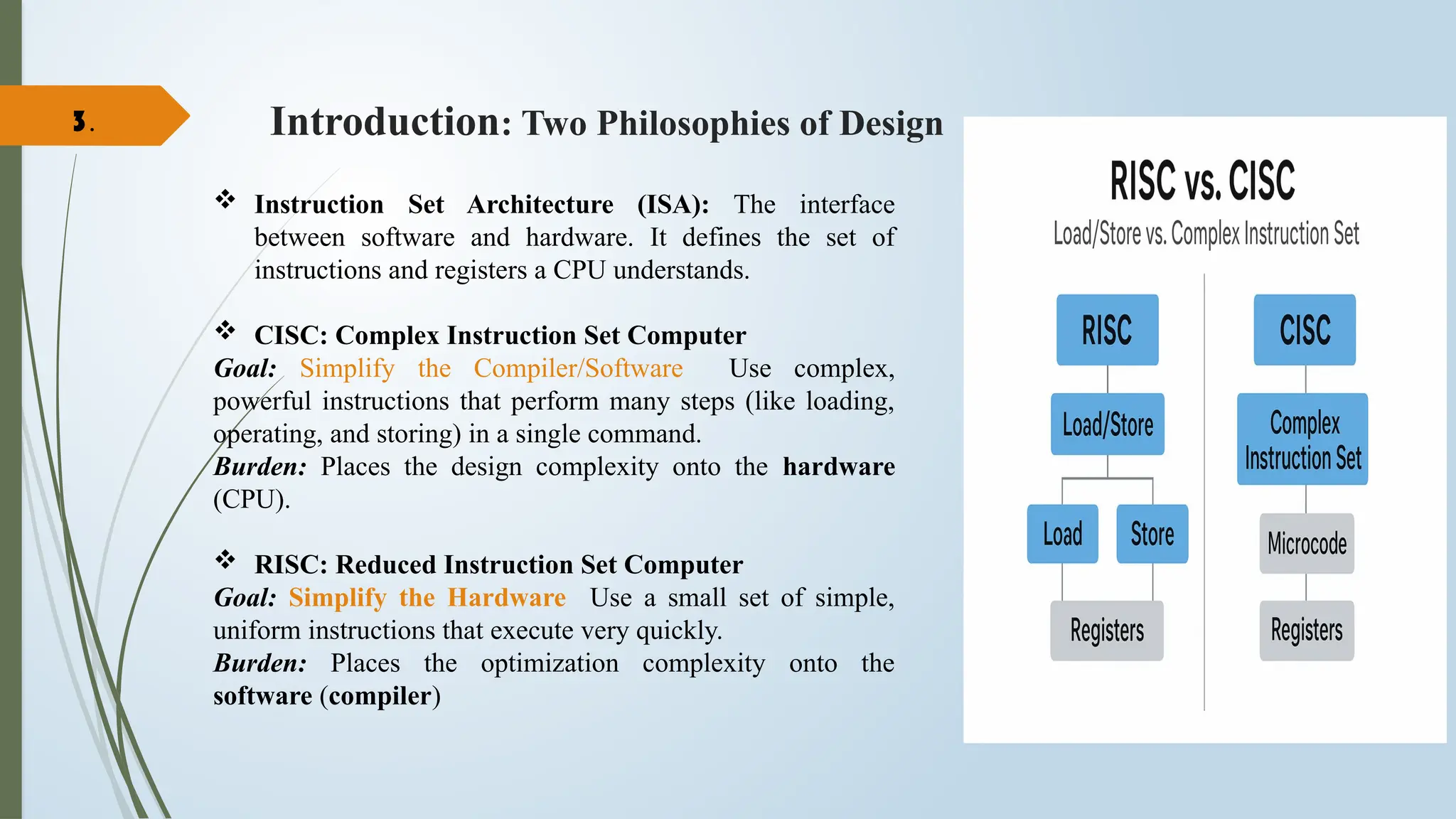 Ricssssssssssssssssssssssssssssssss vs Cisc.pptx