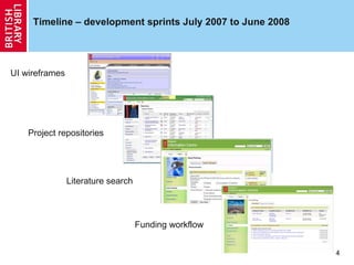 Timeline – development sprints July 2007 to June 2008  UI wireframes Project repositories Literature search Funding workflow 