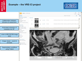 Example – the VRE-CI project  Collaboration between clinicians & researchers Automated extraction of metadata into SP  Links to MRI DICOM image store Segmentation workflows using Trident Image viewer – zoom & annotate 