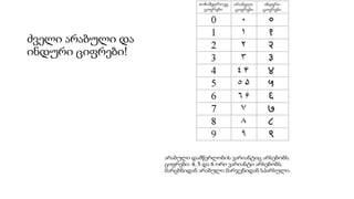ძველი არაბული და
ინდური ციფრები!
არაბული დამწერლობის ვარიანტიც არსებობს.
ციფრები: 4, 5 და 6 ორი ვარიანტი არსებობს.
მარცხნიდან არაბული მარჯვნიდან სპარსული.
 