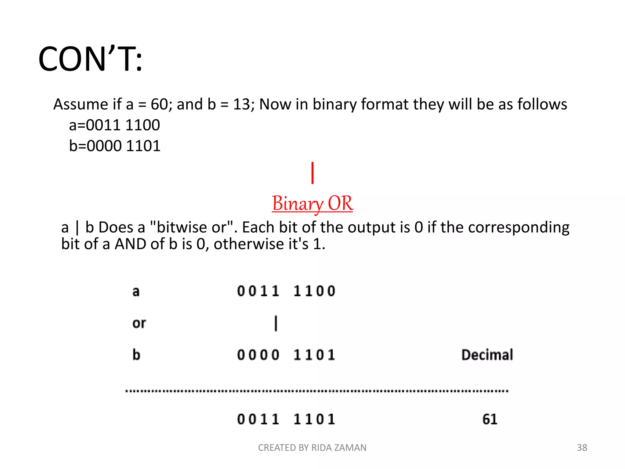 CON’T:
Assume if a = 60; and b = 13; Now in binary format they will be as follows
a=0011 1100
b=0000 1101
|
Binary OR
a | b Does a "bitwise or". Each bit of the output is 0 if the corresponding
bit of a AND of b is 0, otherwise it's 1.
CREATED BY RIDA ZAMAN 38
 