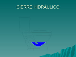 CIERRE HIDRÁULICO 