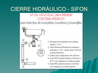 CIERRE HIDRÁULICO - SIFON 