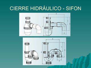 CIERRE HIDRÁULICO - SIFON 