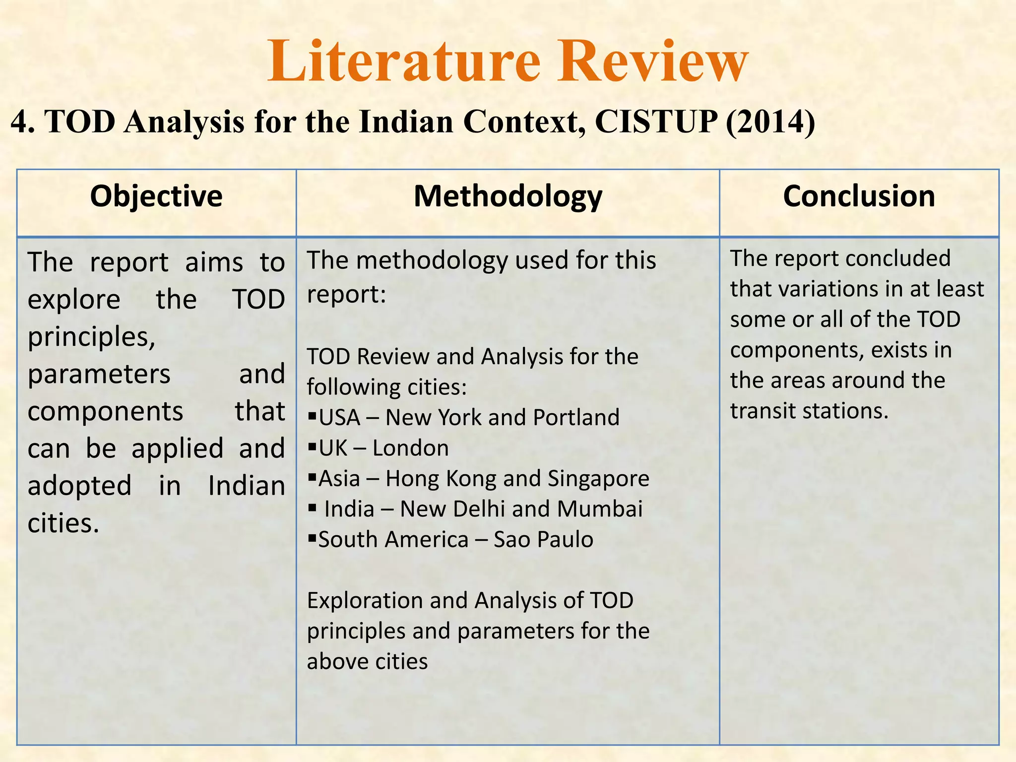 Literature Review
4. TOD Analysis for the Indian Context, CISTUP (2014)
Objective Methodology Conclusion
The report aims to
explore the TOD
principles,
parameters and
components that
can be applied and
adopted in Indian
cities.
The methodology used for this
report:
TOD Review and Analysis for the
following cities:
USA – New York and Portland
UK – London
Asia – Hong Kong and Singapore
 India – New Delhi and Mumbai
South America – Sao Paulo
Exploration and Analysis of TOD
principles and parameters for the
above cities
The report concluded
that variations in at least
some or all of the TOD
components, exists in
the areas around the
transit stations.
 