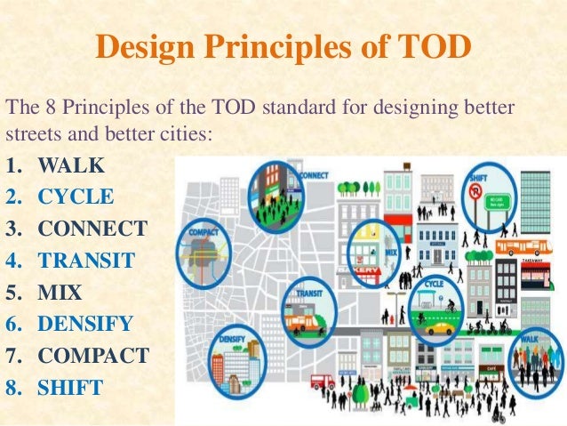 TRANSIT ORIENTED DEVELOPMENT
