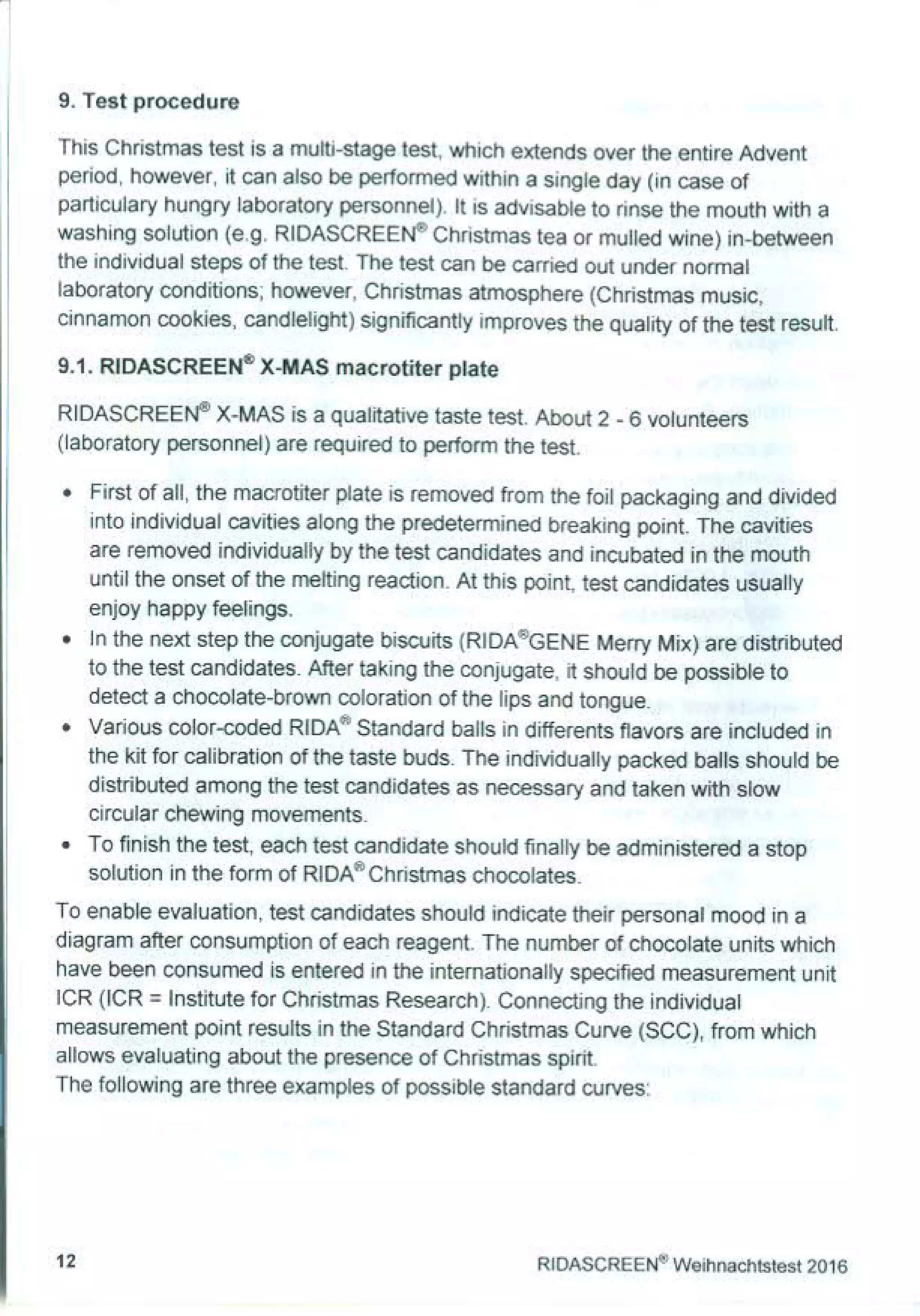 RIDASCREEN Christmas Testkit from R-Biopharm