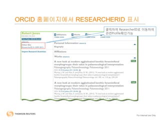 ResearcherID 이용안내 | PDF