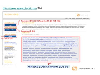 ResearcherID 이용안내 | PDF