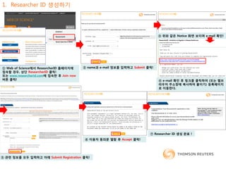 ResearcherID 이용안내 | PDF
