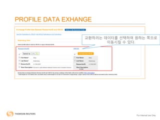 ResearcherID 이용안내 | PDF