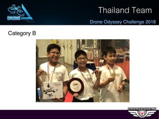 Singapore Amazing Flying Competition (SAFMC 2019)
Category B
Thailand Team
Drone Odyssey Challenge 2018
 