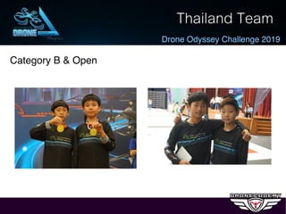 Thailand Team
Category B & Open
Drone Odyssey Challenge 2019
 