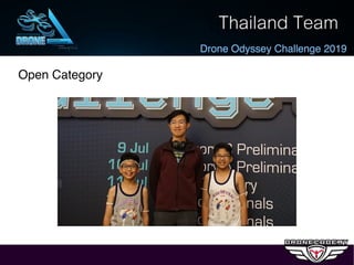 Thailand Team
Open Category
Drone Odyssey Challenge 2019
 