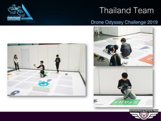 Thailand Team
Drone Odyssey Challenge 2019
 