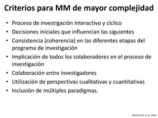 Criterios para MM de mayor complejidad
• Proceso de investigación interactivo y cíclico
• Decisiones iniciales que influen...
