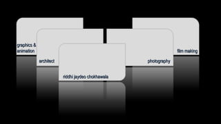 photography architect graphics & animation film making riddhi jaydeo chokhawala 