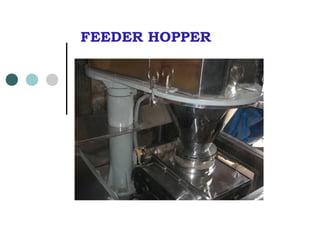 ROLL COMPACTOR | PPT
