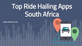 Top Ride Hailing Apps
South Africa
www.cubetaxi.com
 