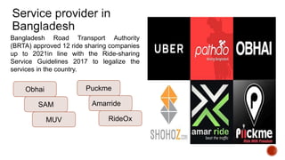 Obhai
SAM
RideOx
MUV
Amarride
Puckme
Bangladesh Road Transport Authority
(BRTA) approved 12 ride sharing companies
up to 2021in line with the Ride-sharing
Service Guidelines 2017 to legalize the
services in the country.
 