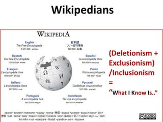 Wikipedians


          (Deletionism +
          Exclusionism)
          /Inclusionism
          =
          “What I Know Is..”
 