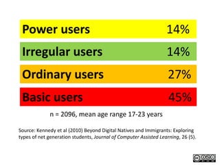 Power users                                                      14%
 Irregular users                                                  14%
 Ordinary users                                                    27%
 Basic users                                                       45%
              n = 2096, mean age range 17-23 years

Source: Kennedy et al (2010) Beyond Digital Natives and Immigrants: Exploring
types of net generation students, Journal of Computer Assisted Learning, 26 (5).
 
