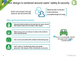 Our design is centered around users’ safety & security
©	
  rideally.com	
  10	
  
Personal	
  details	
  (mobile	
  and	
  email	
  ids)	
  are	
  never	
  shared	
  
with	
  anyone	
  unless	
  user	
  accepts	
  a	
  ride	
  request	
  
Ride	
  privacy:	
  User	
  can	
  choose	
  to	
  make	
  a	
  ride	
  visible	
  to	
  
only	
  a	
  speciﬁc	
  group	
  
User’s	
  name	
  is	
  revealed	
  only	
  when	
  you	
  accept	
  
someone’s	
  ride	
  request.	
  Other	
  ride	
  details	
  can	
  be	
  seen.	
  
User	
  can	
  be	
  associated	
  with	
  mul2ple	
  moderated	
  groups	
  
Access	
  co-­‐passenger	
  details	
  
through	
  public	
  proﬁle	
  
(Facebook)	
  
Each user passes through
rigorous security protocols
Mobile	
  Number	
  Veriﬁca2on	
  
Email	
  Veriﬁca2on	
  
Traceability	
  through	
  IP	
  tracking	
  
Other	
  security	
  &	
  veriﬁca2on	
  measures	
  
“	
  
”	
  
 