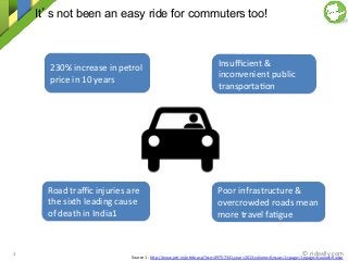 It’s not been an easy ride for commuters too!
©	
  rideally.com	
  3	
  
230%	
  increase	
  in	
  petrol	
  
price	
  in	
  10	
  years	
  
Poor	
  infrastructure	
  &	
  
overcrowded	
  roads	
  mean	
  
more	
  travel	
  faKgue	
  
Road	
  traﬃc	
  injuries	
  are	
  
the	
  sixth	
  leading	
  cause	
  
of	
  death	
  in	
  India1	
  
Source	
  1	
  -­‐	
  hYp://www.jotr.in/arKcle.asp?issn=0975-­‐7341;year=2013;volume=6;issue=1;spage=1;epage=6;aulast=Ruikar	
  	
  	
  
Insuﬃcient	
  &	
  
inconvenient	
  public	
  
transportaKon	
  
 