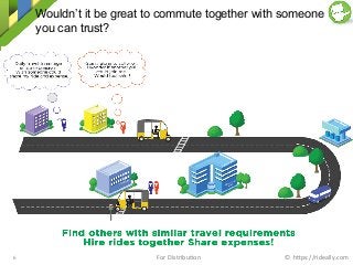 For	
  DistribuKon	
   ©	
  	
  hYps://rideally.com	
  6	
  
Wouldn’t it be great to commute together with someone
you can trust?
 