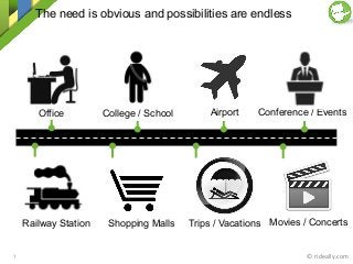The need is obvious and possibilities are endless
©	
  rideally.com	
  7	
  
Office
Shopping Malls
AirportCollege / School
Trips / VacationsRailway Station
Conference / Events
Movies / Concerts
 