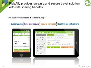 RideAlly provides an easy and secure travel solution
with ride sharing benefits
©	
  rideally.com	
  8	
  
Responsive Website & Android App – Any device, Anytime, Anywhere
Safe	
  and	
  secure	
   Easy	
  to	
  navigate	
   Real-­‐2me	
  no2ﬁca2ons	
  	
  Customizable	
  
 