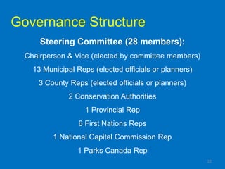 Governance Structure
      Steering Committee (28 members):
  Chairperson & Vice (elected by committee members)
    13 Municipal Reps (elected officials or planners)
     3 County Reps (elected officials or planners)
               2 Conservation Authorities
                    1 Provincial Rep
                  6 First Nations Reps
          1 National Capital Commission Rep
                 1 Parks Canada Rep
                                                        22
 