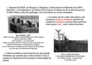 → Le rideau de fer a été créé grâce a de
nombreux acteurs militaires comme les
soldats et politiques comme Khrouchtchev
mais aussi civils : avec l'aide d'ouvriers.
→ Séparant la RDA, la Hongrie, la Bulgarie, la Roumanie et l'Albanie de la RFA,
l'Autriche , la Yougoslavie, la Grèce et la Turquie, le rideau de fer a été conçue sur
12 500 mètres avec des grillages, murs de pierre ou encore barbelés.
→ Il était surveillé en permanence par des garde-
frontières qui avaient pour ordre de tirer à vue si
quelqu'un essayait de le traverser et était piégé de
mines.
Mur de Berlin, 1961
155km de long , 43km scindent Berlin et 112km isolent
Berlin ouest de la RDA.
Mur coté Est : no-man's-land
106km de béton armé de 3,60m de haut surmonté d'un
cylindre de barbelé, le reste était en grillage.
Le mur était sous surveillance de miradors et de bunkers,
sous les yeux de centaines de gardes
Mur en Tchécoslovaquie
2.500 kg de barbelés pour un kilomètre
de "Rideau de fer", renforcée par
1.124.900 mines
 