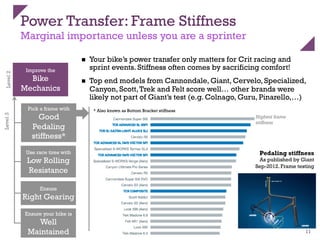 Power Transfer: Frame Stiffness
Marginal importance unless you are a sprinter
n  Your bike’s power transfer only matters for Crit racing and
sprint events. Stiffness often comes by sacrificing comfort!
n  Top end models from Cannondale, Giant, Cervelo, Specialized,
Canyon, Scott,Trek and Felt score well… other brands were
likely not part of Giant’s test (e.g. Colnago, Guru, Pinarello,…)
11
Improve the
Bike
Mechanics
Pick a frame with
Good
Pedaling
stiffness*
Level2Level3
Pedaling stiffness
As published by Giant
Sep-2012. Frame testing
* Also known as Bottom Bracket stiffness
Ensure
Right Gearing
Use race tires with
Low Rolling
Resistance
Ensure your bike is
Well
Maintained
Highest frame
stiffness
 